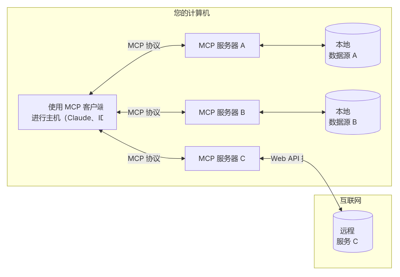 image-20250306171129825