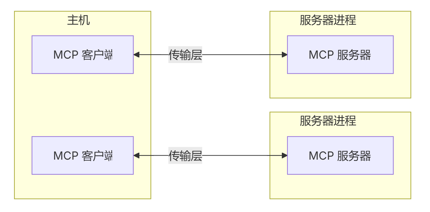 image-20250306194446174
